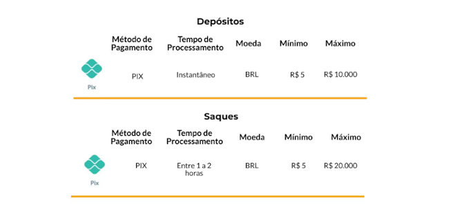 Tropas estelares 2