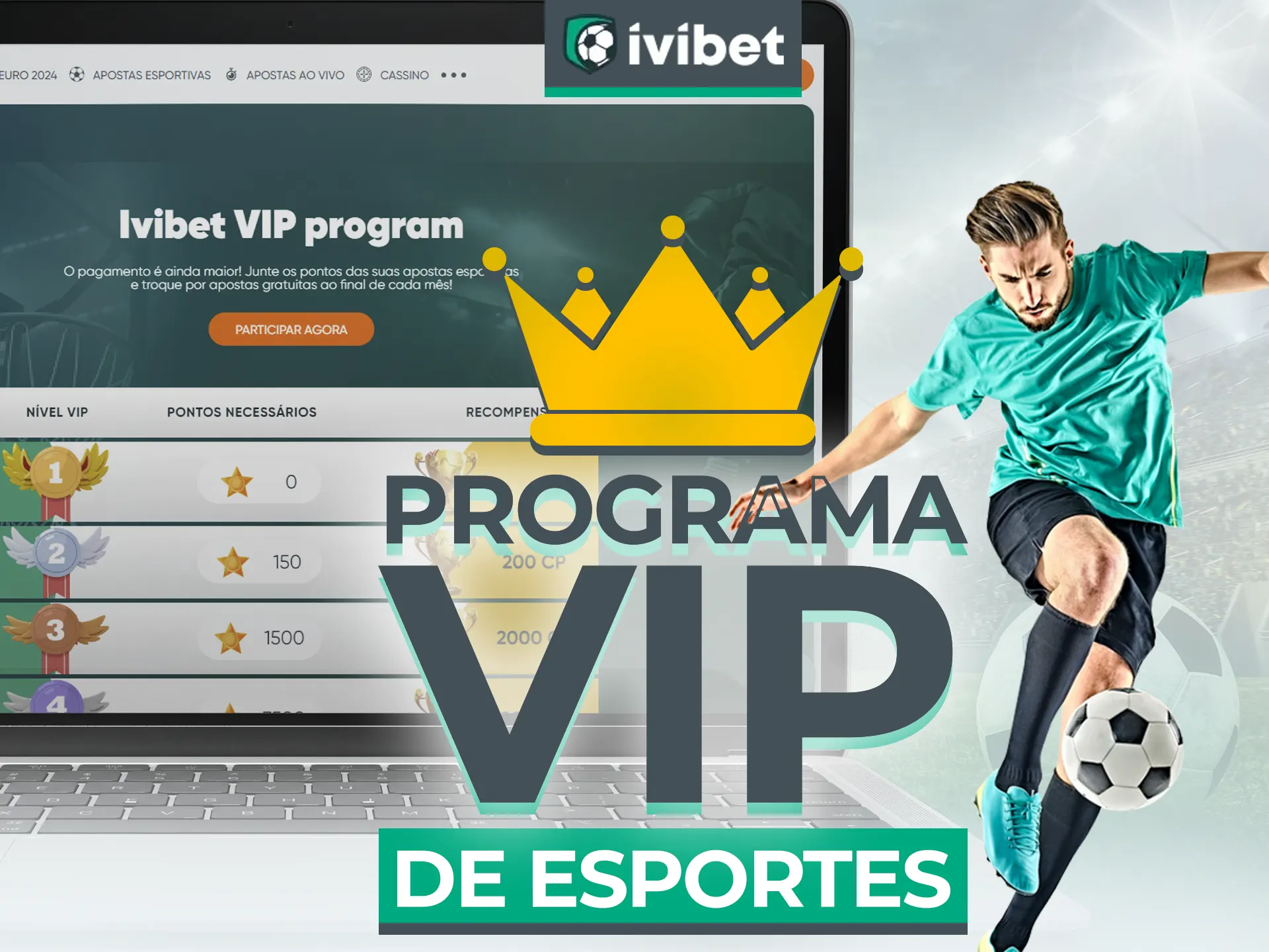 Bet vitoria
