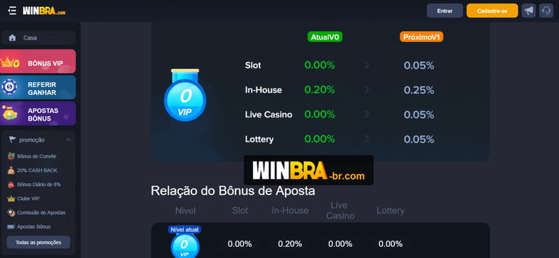Blaze aposta ao vivo