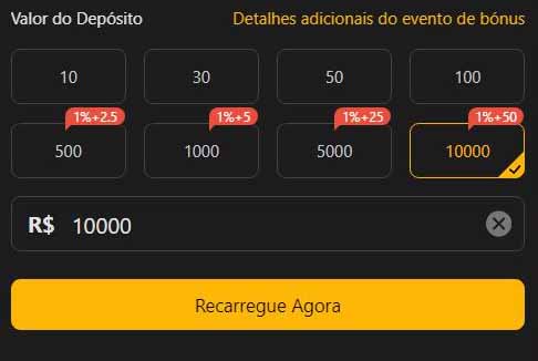 Estrela bet roleta